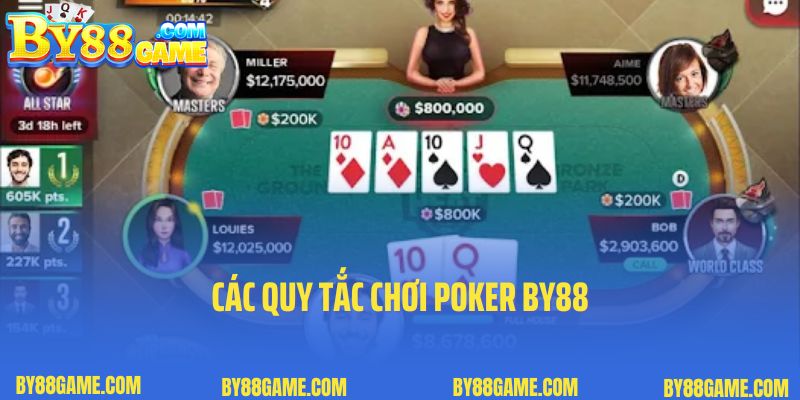 Các quy tắc chơi poker By88